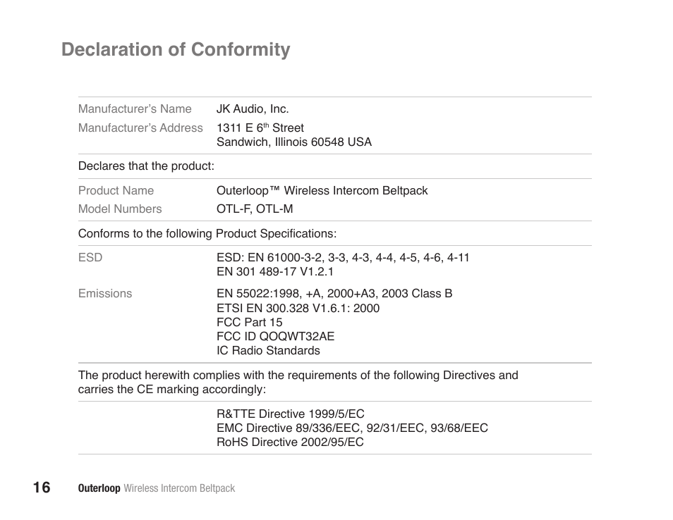 Declaration of conformity | JK Audio Outerloop User Manual | Page 22 / 24