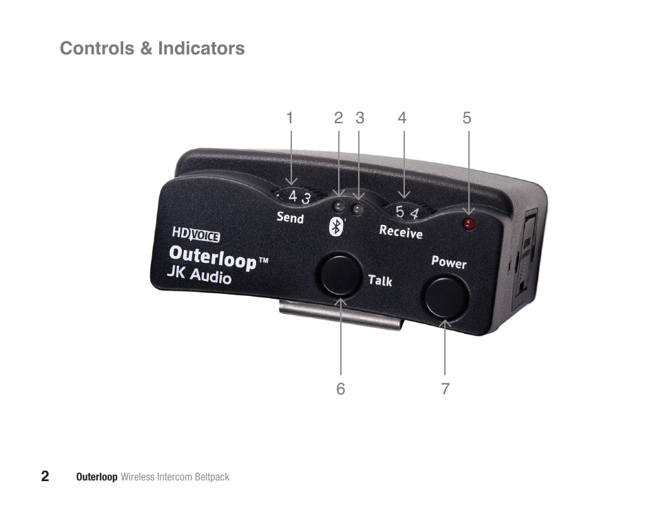 Controls & indicators | JK Audio Outerloop User Manual | Page 8 / 24