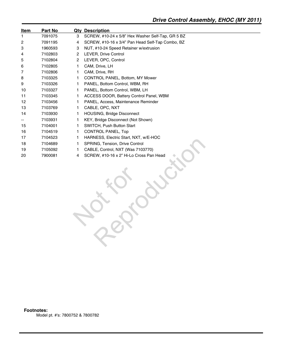 Not for reproduction | Briggs & Stratton SNAPPER 7800722 User Manual | Page 11 / 24