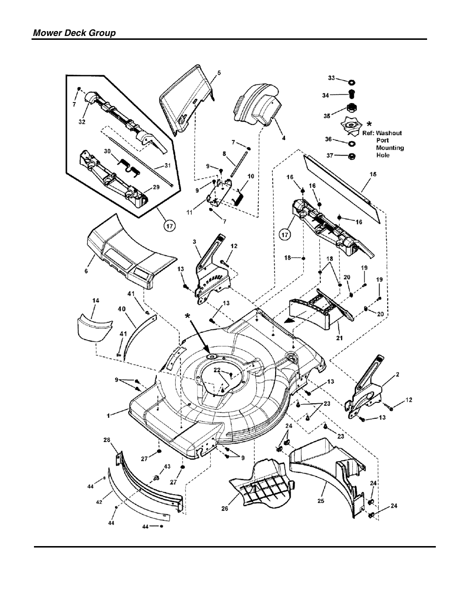 Not for reproduction | Briggs & Stratton SNAPPER 7800722 User Manual | Page 12 / 24