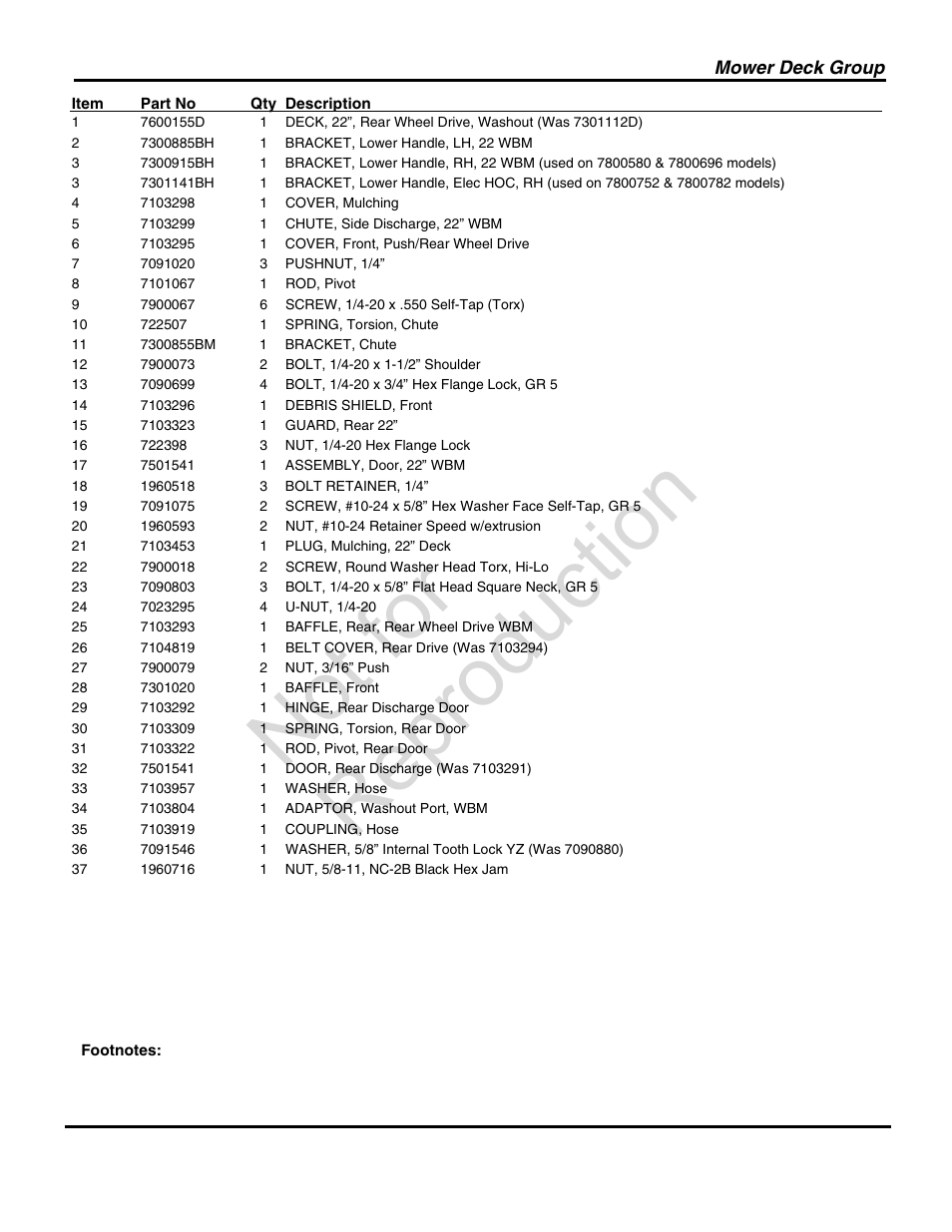 Not for reproduction | Briggs & Stratton SNAPPER 7800722 User Manual | Page 13 / 24