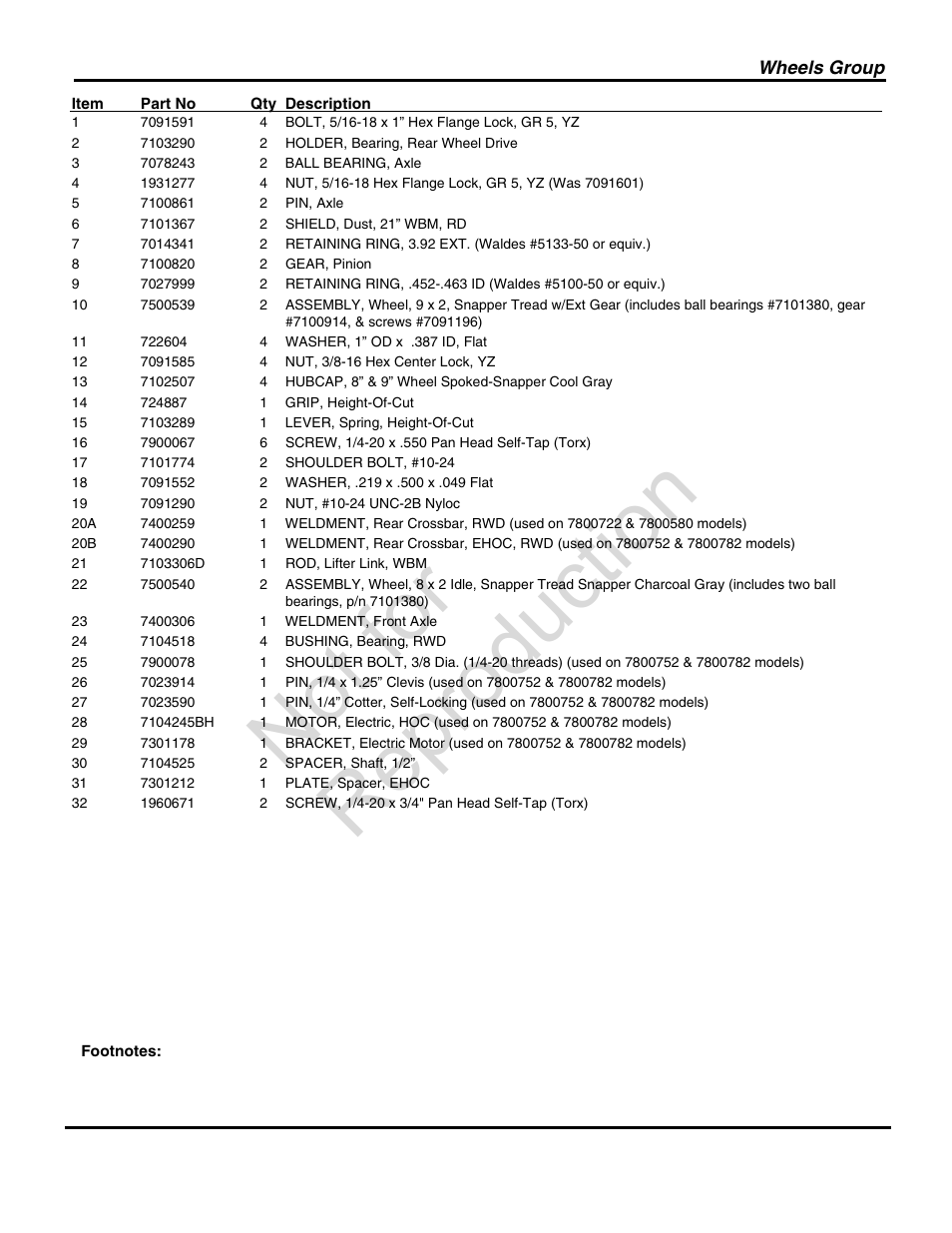 Not for reproduction | Briggs & Stratton SNAPPER 7800722 User Manual | Page 15 / 24
