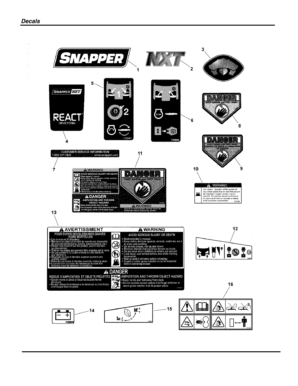 Not for reproduction | Briggs & Stratton SNAPPER 7800722 User Manual | Page 20 / 24