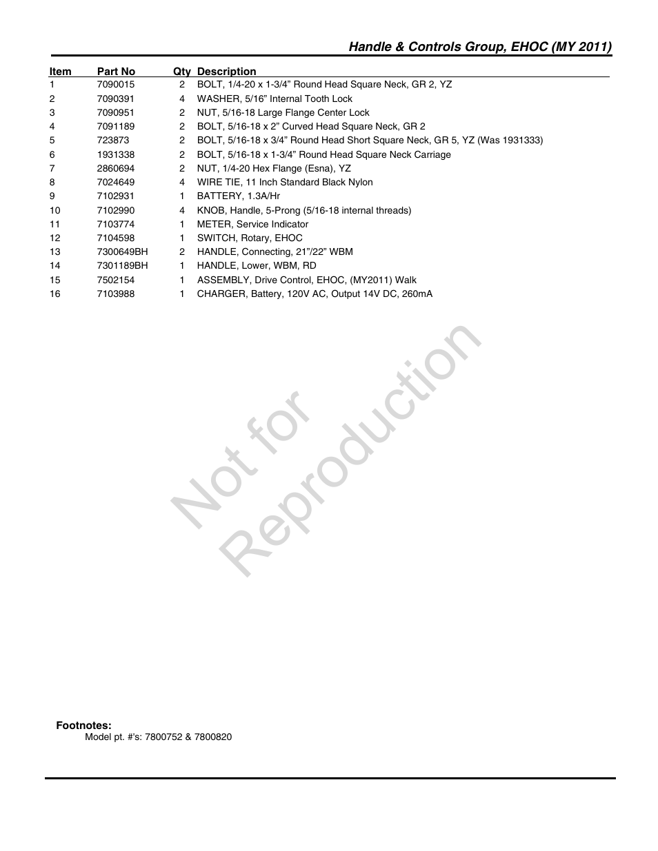 Not for reproduction | Briggs & Stratton SNAPPER 7800722 User Manual | Page 9 / 24