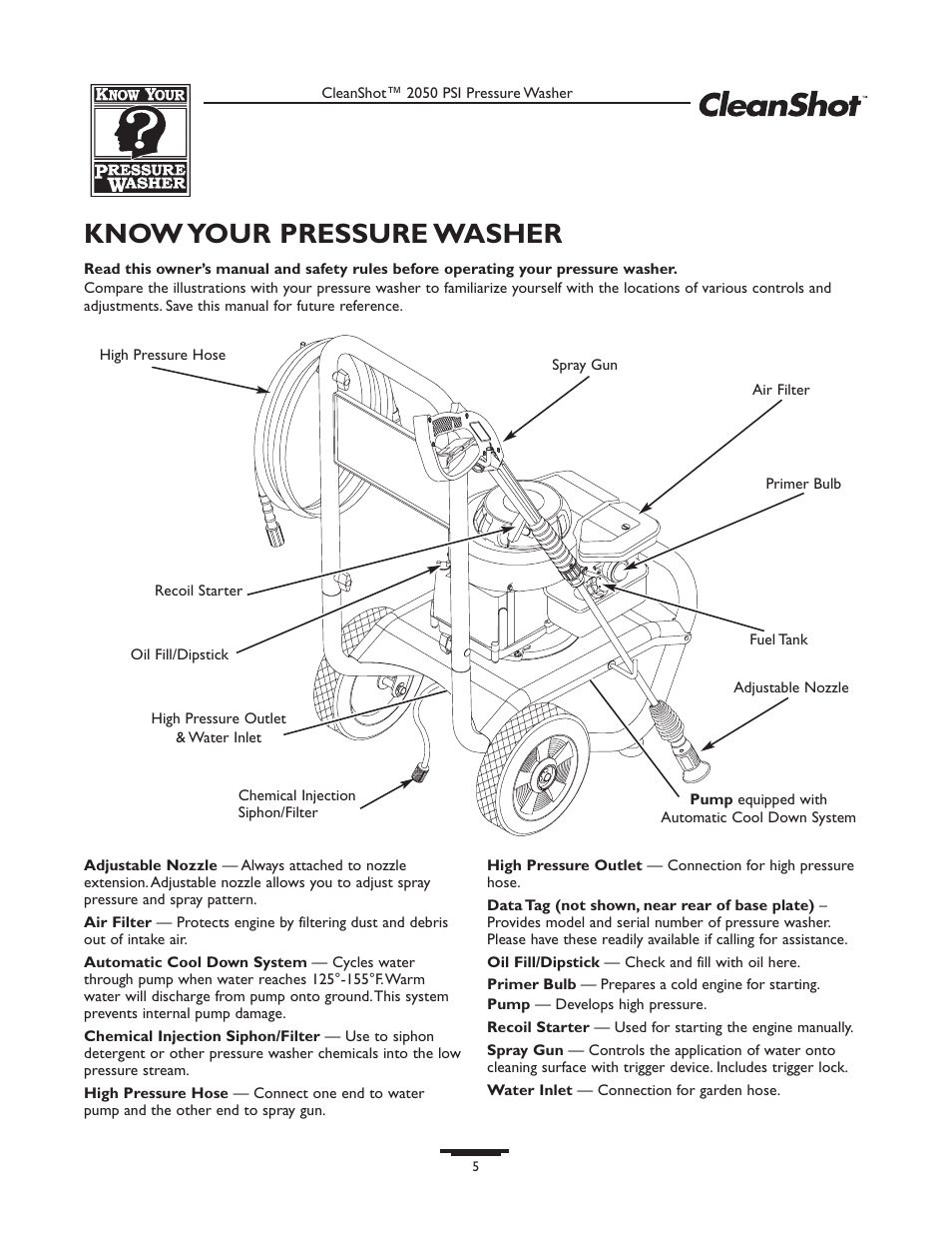 Know your pressure washer | Briggs & Stratton CleanShot 020244-0 User Manual | Page 5 / 32