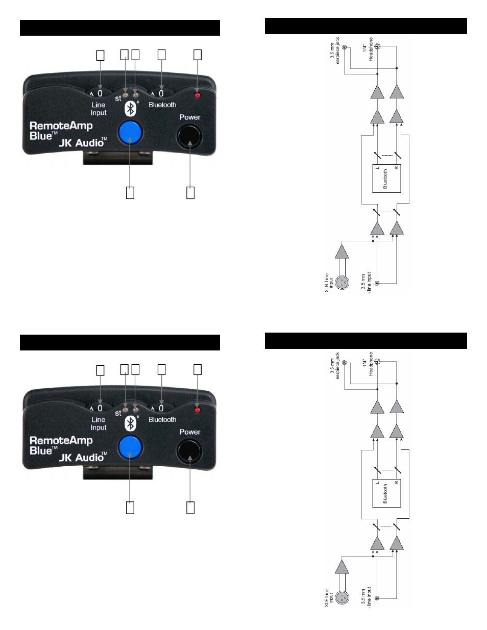 JK Audio RemoteAmp Blue User Manual | Page 4 / 8