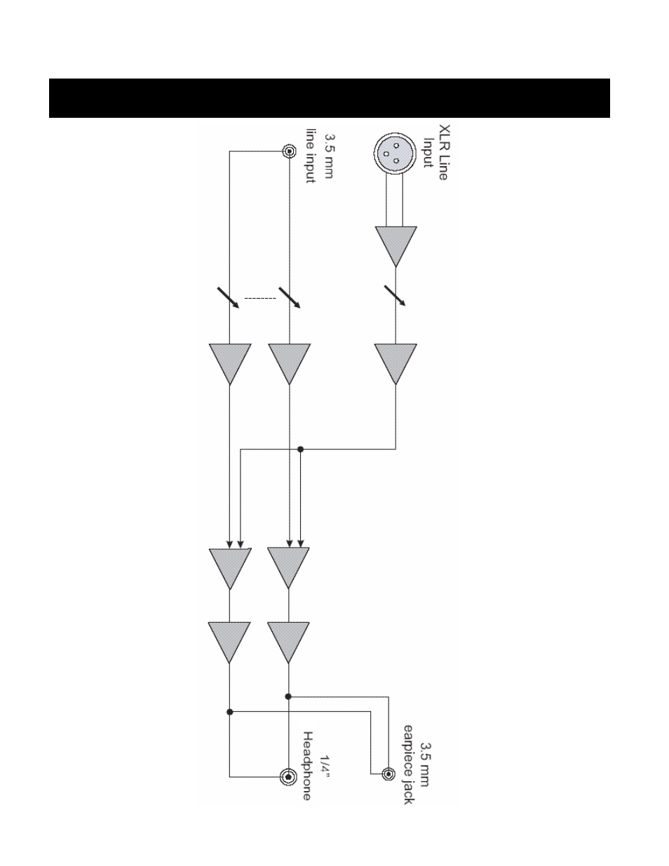 JK Audio RemoteAmp Two User Manual | Page 10 / 12