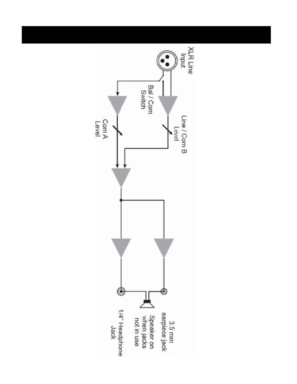 JK Audio RemoteAmp Three User Manual | Page 12 / 16