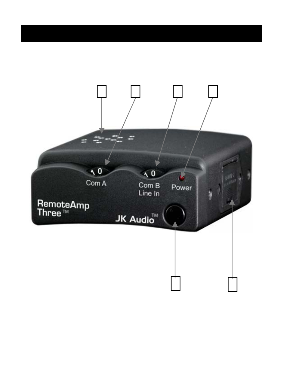 Features—front | JK Audio RemoteAmp Three User Manual | Page 4 / 16