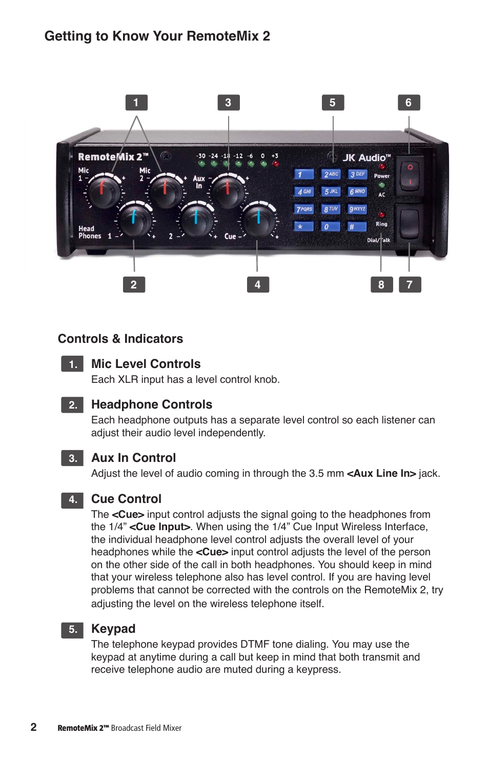 Getting to know your remotemix 2 | JK Audio RemoteMix 2 User Manual | Page 6 / 20