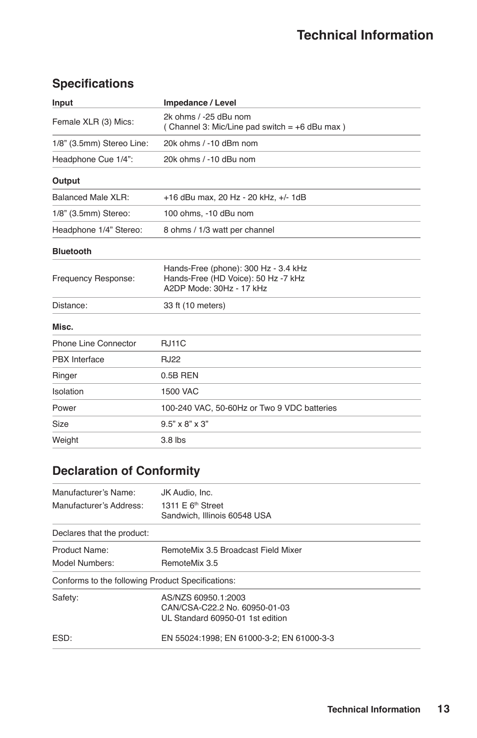 Technical information, Specifications, Declaration of conformity | JK Audio RemoteMix 3.5 User Manual | Page 17 / 20