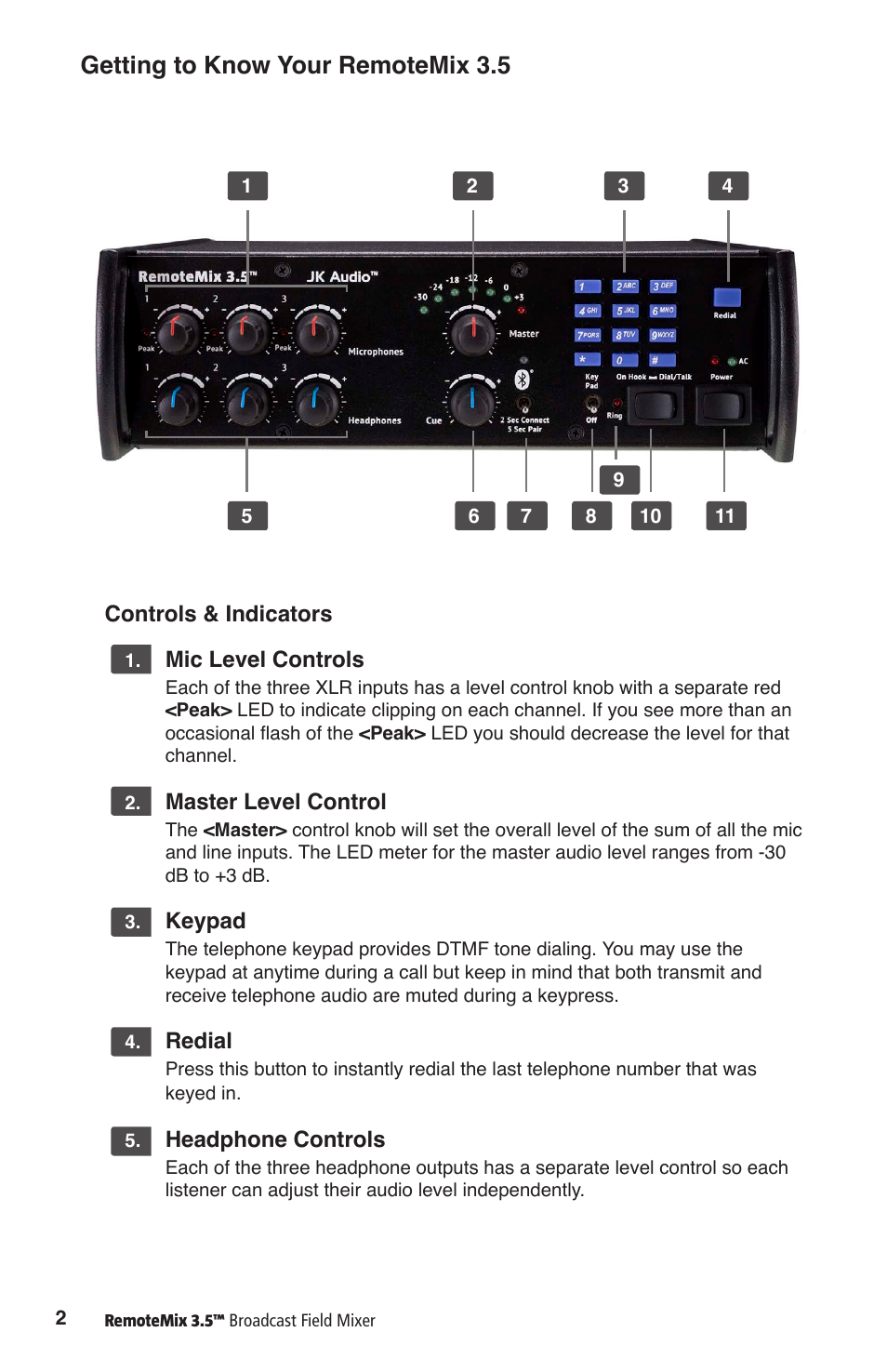 Getting to know your remotemix 3.5 | JK Audio RemoteMix 3.5 User Manual | Page 6 / 20