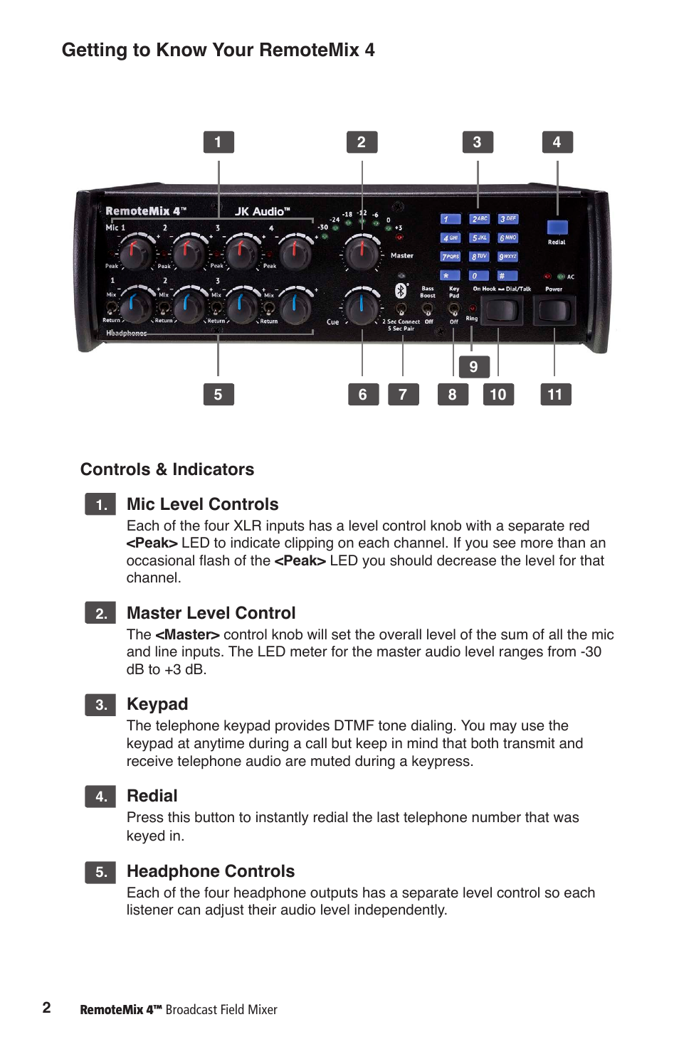 Getting to know your remotemix 4 | JK Audio RemoteMix 4 User Manual | Page 6 / 20