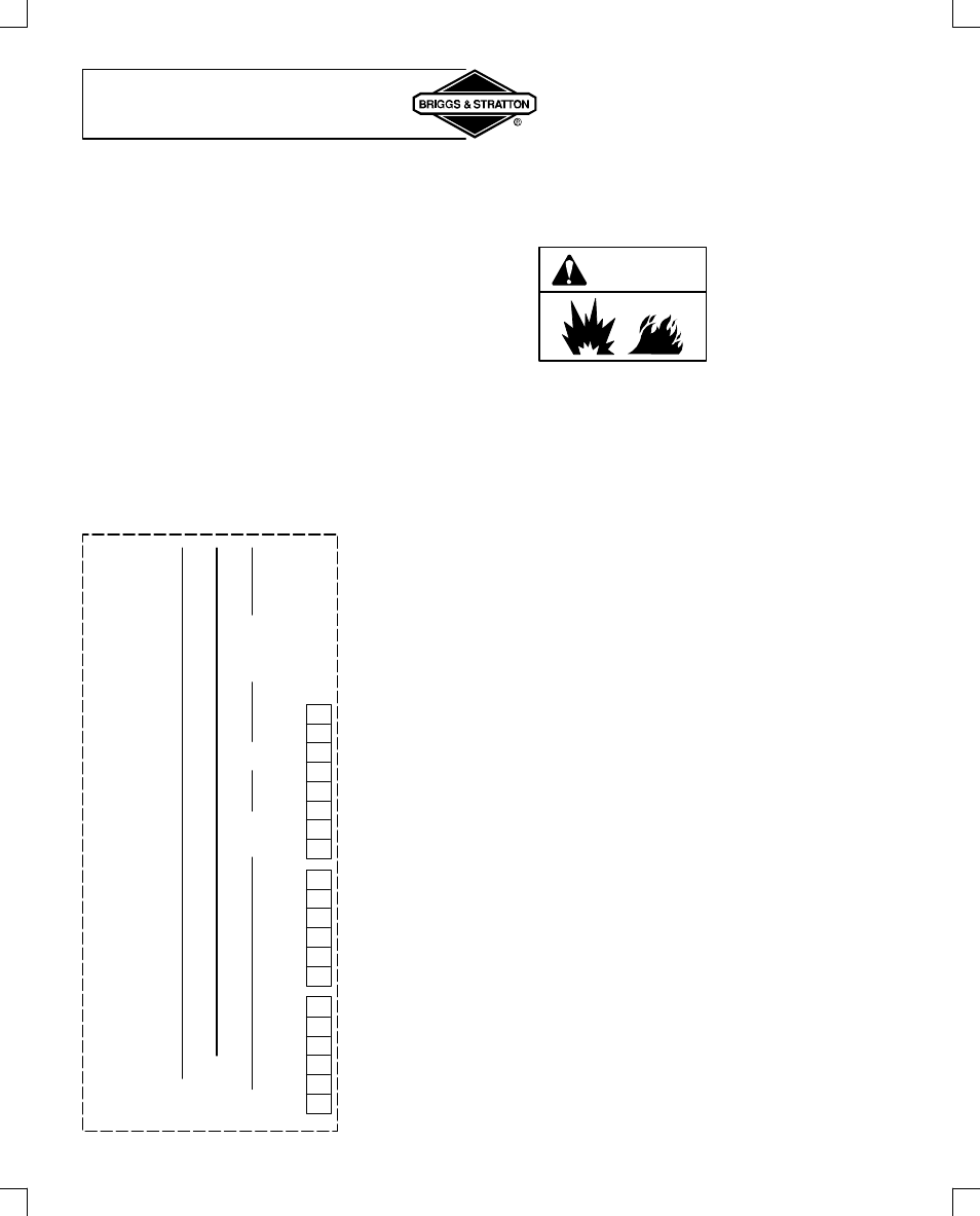 Service & storage, Warning | Briggs & Stratton 135200 User Manual | Page 16 / 20