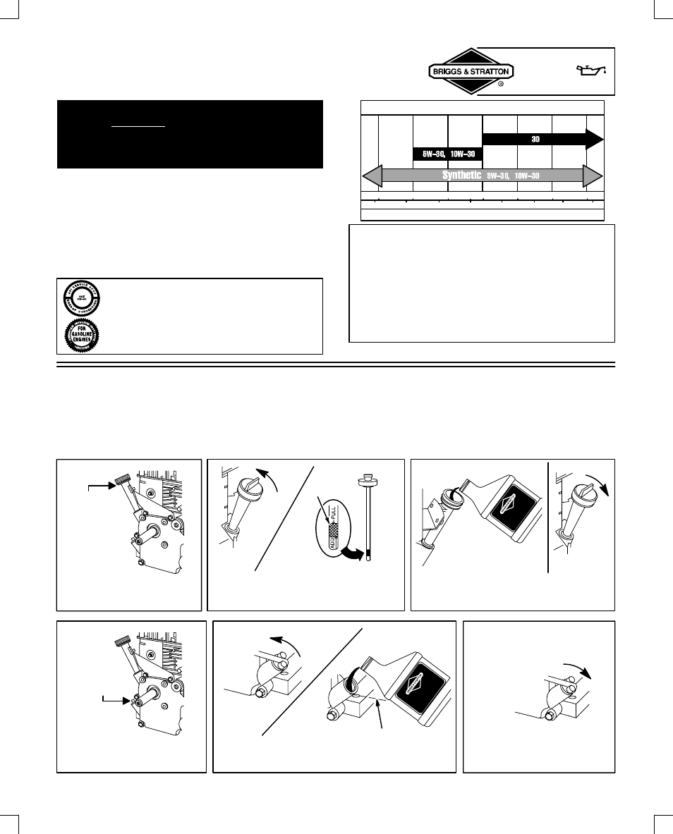 Oil capacity, Type of oil to use, Sae viscosity grades checking and adding oil | Briggs & Stratton 135200 User Manual | Page 7 / 20