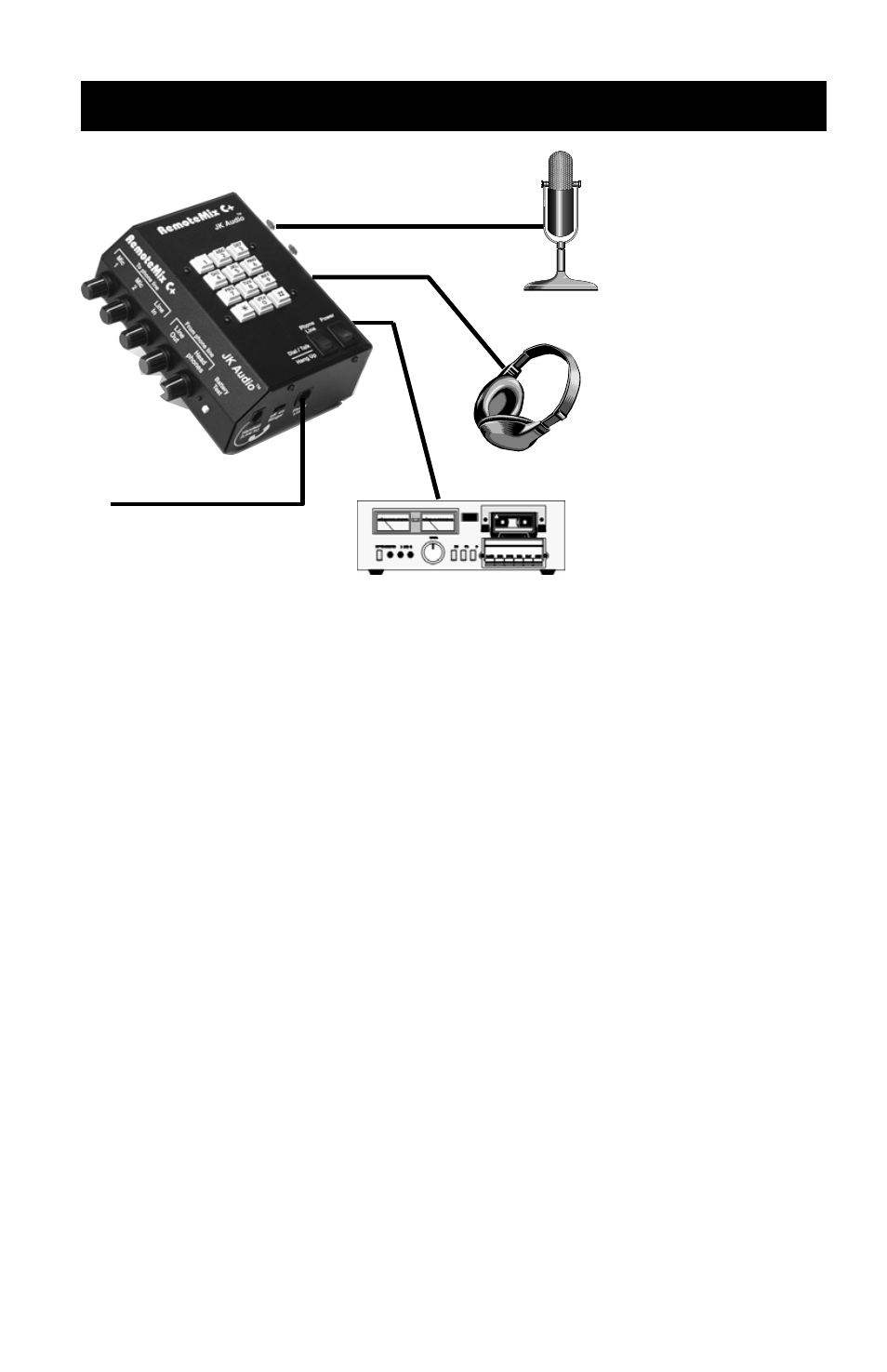 Connection | JK Audio RemoteMix C+ User Manual | Page 3 / 12