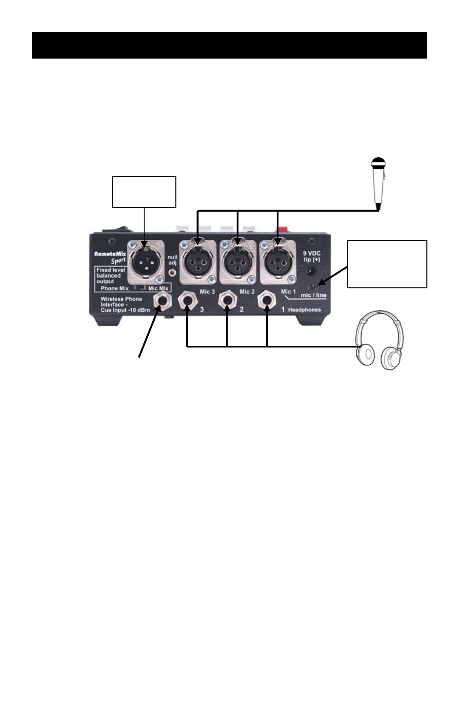 Operation (continued) | JK Audio RemoteMix Sport User Manual | Page 6 / 16
