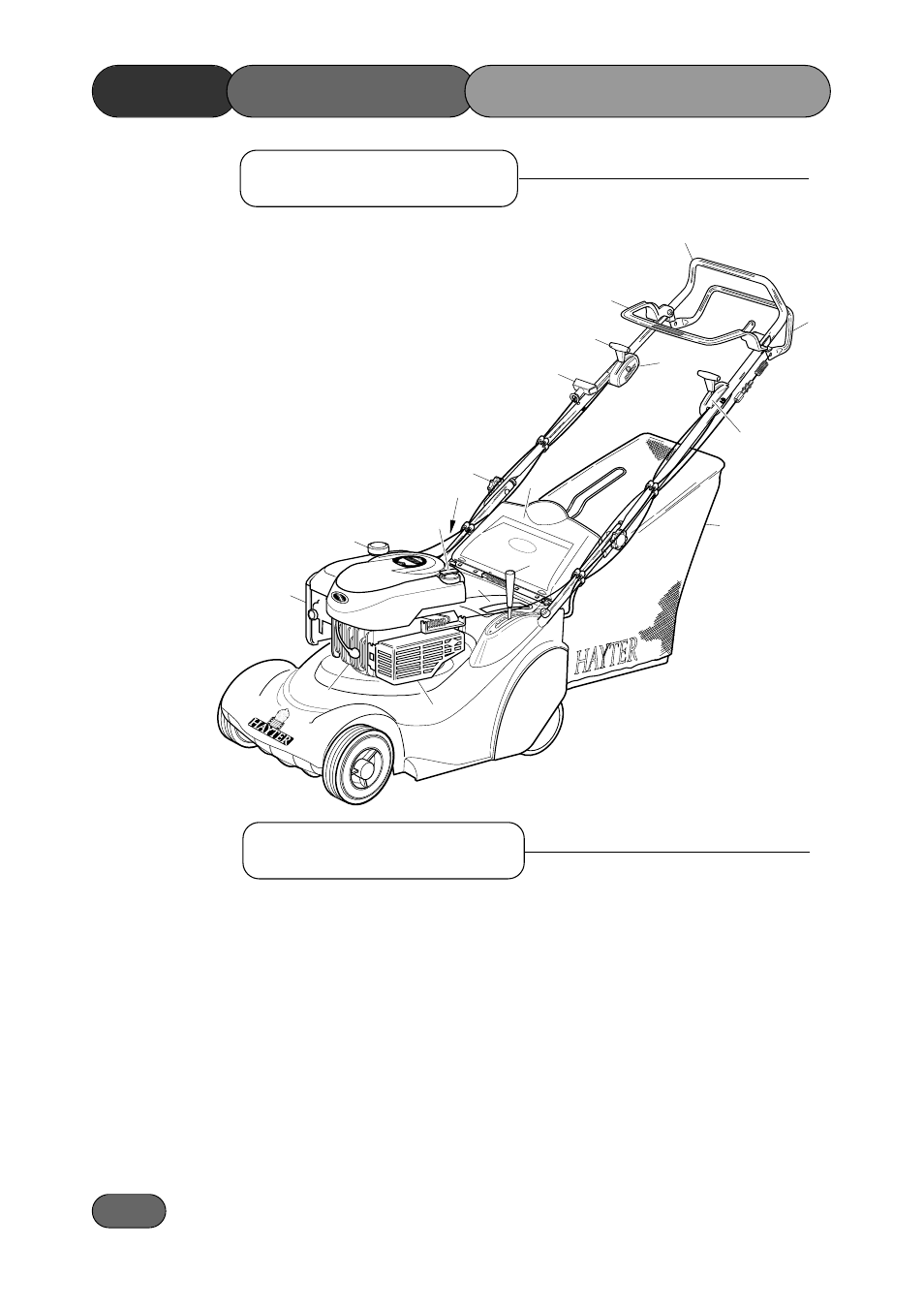 Briggs & Stratton Harrier 41 User Manual | Page 2 / 36