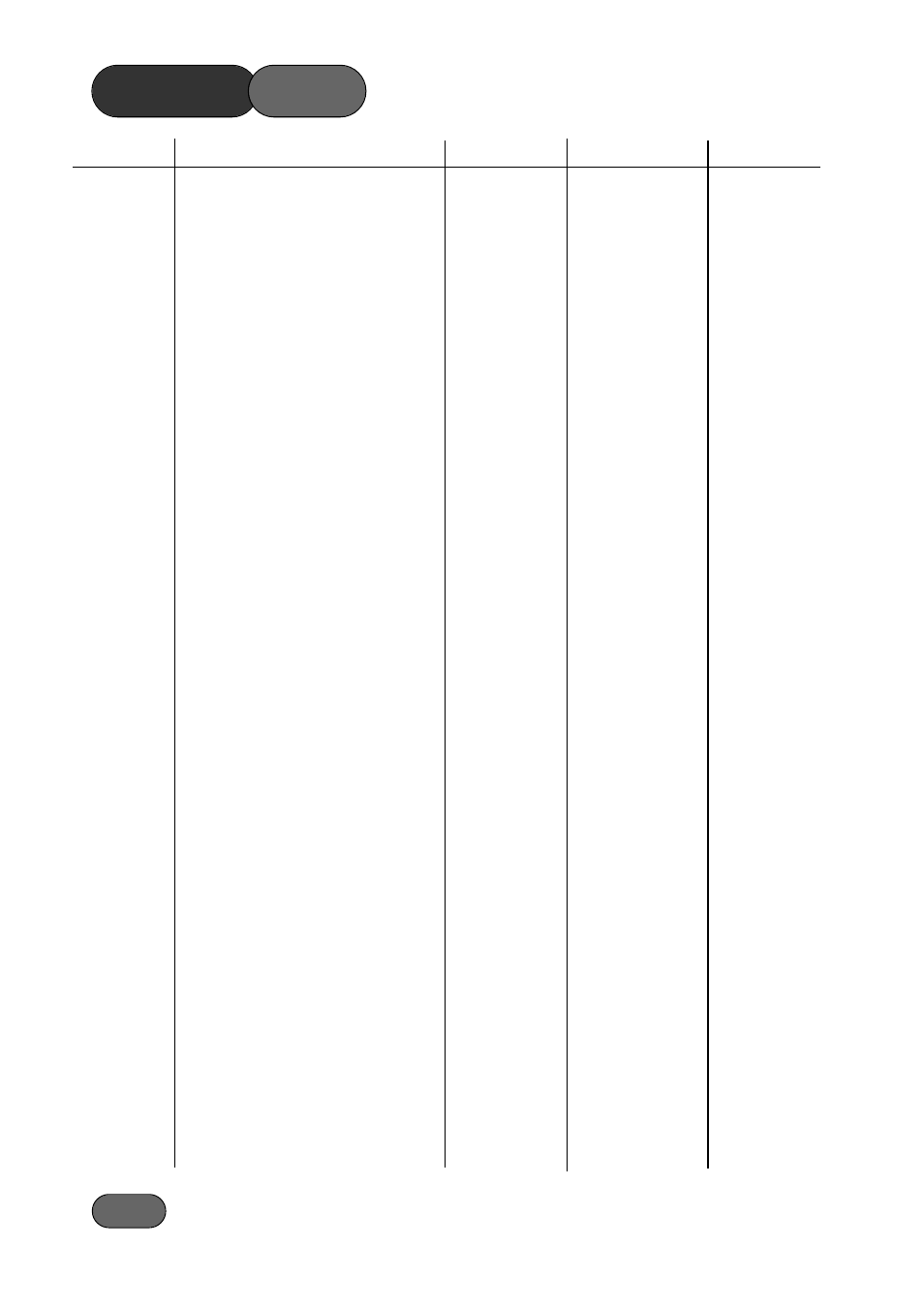 Parts list | Briggs & Stratton Harrier 41 User Manual | Page 32 / 36