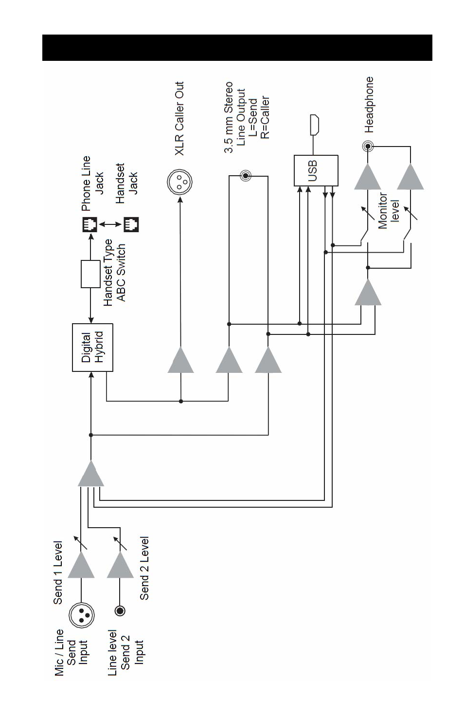 JK Audio Universal Host User Manual | Page 13 / 16