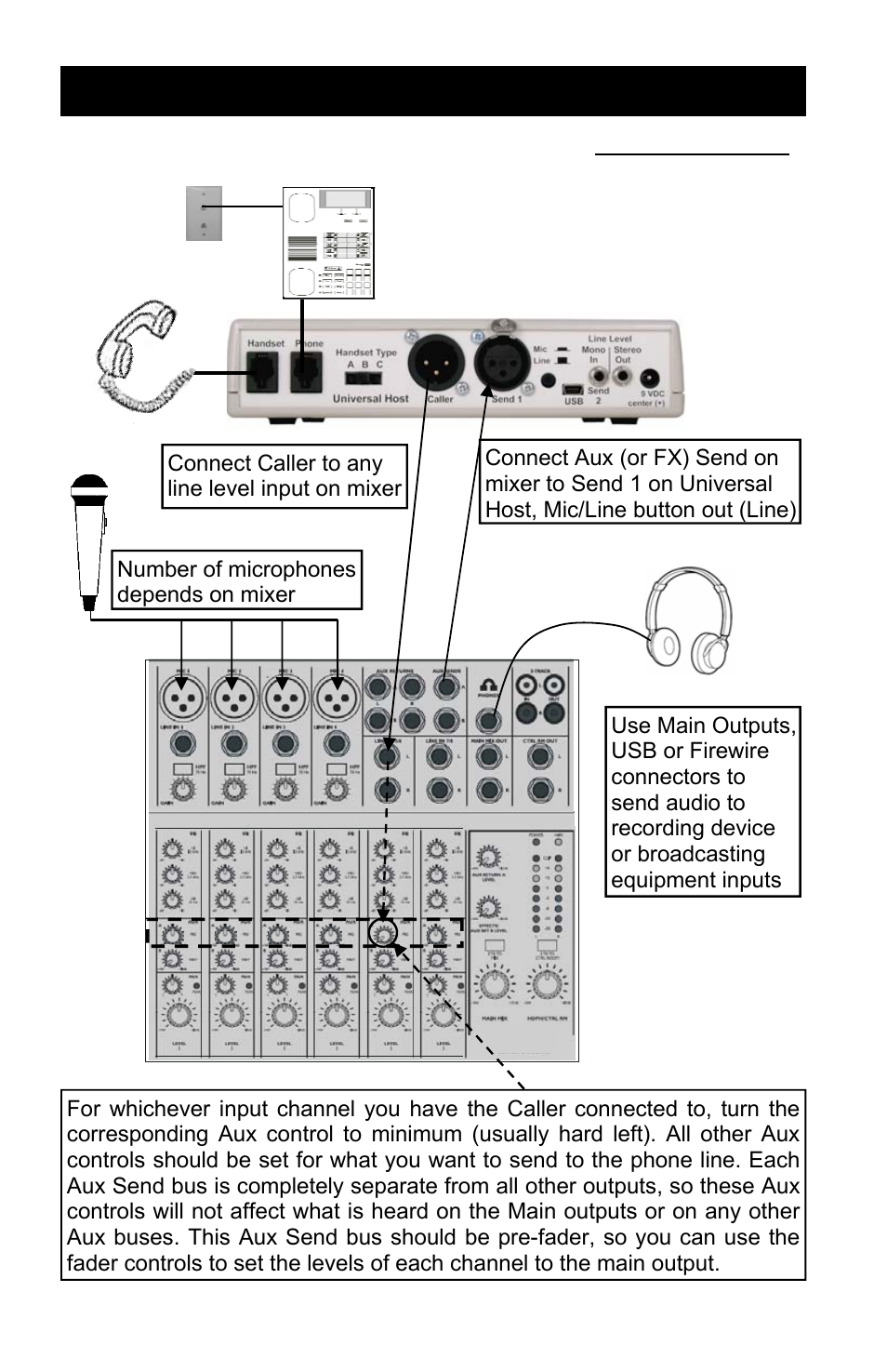 Connection (continued) | JK Audio Universal Host User Manual | Page 6 / 16