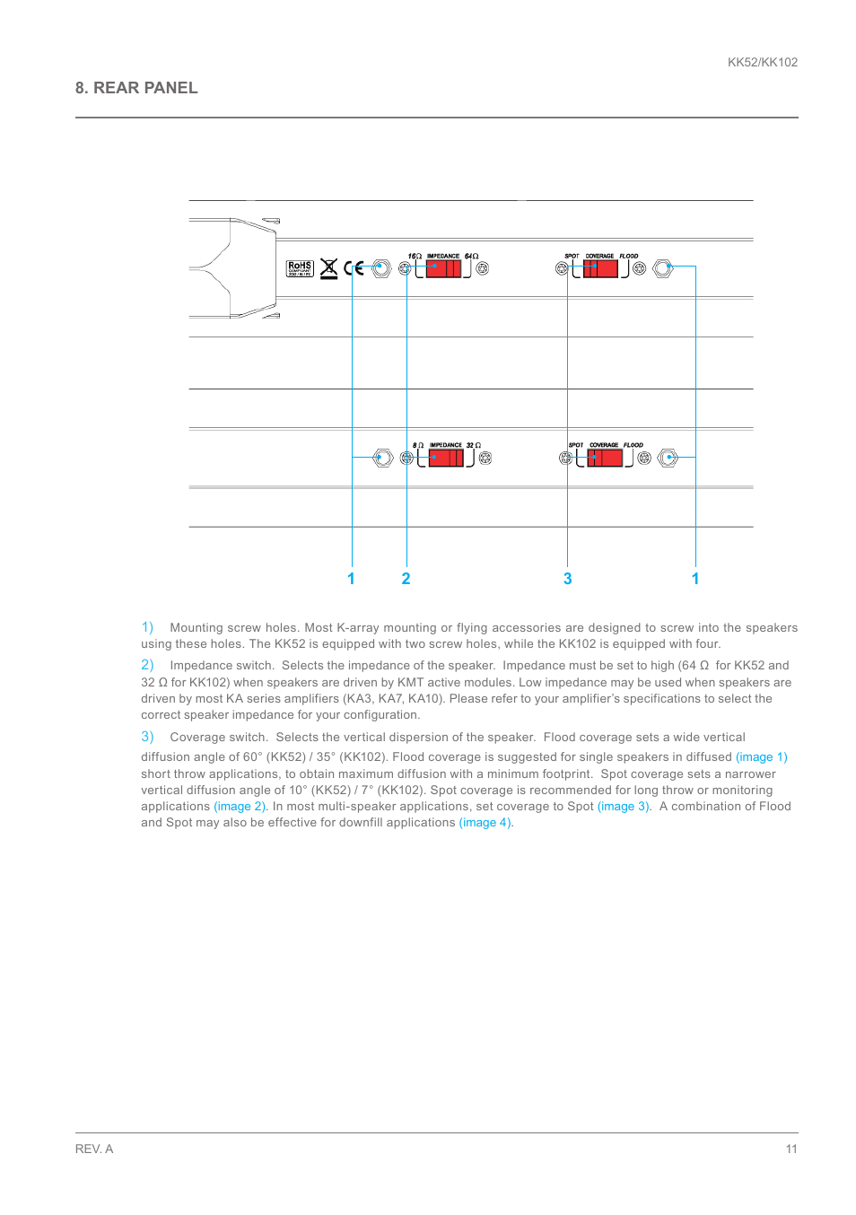 Rear panel 1 1 2 3 | K-array KK102 User Manual | Page 11 / 24