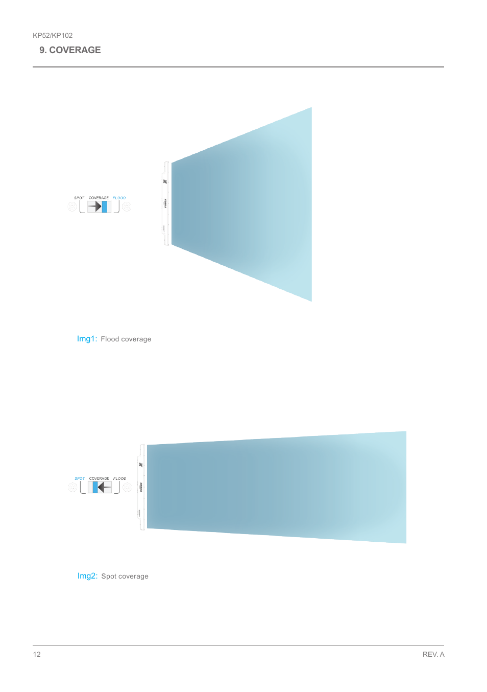 K-array KP102 User Manual | Page 12 / 24