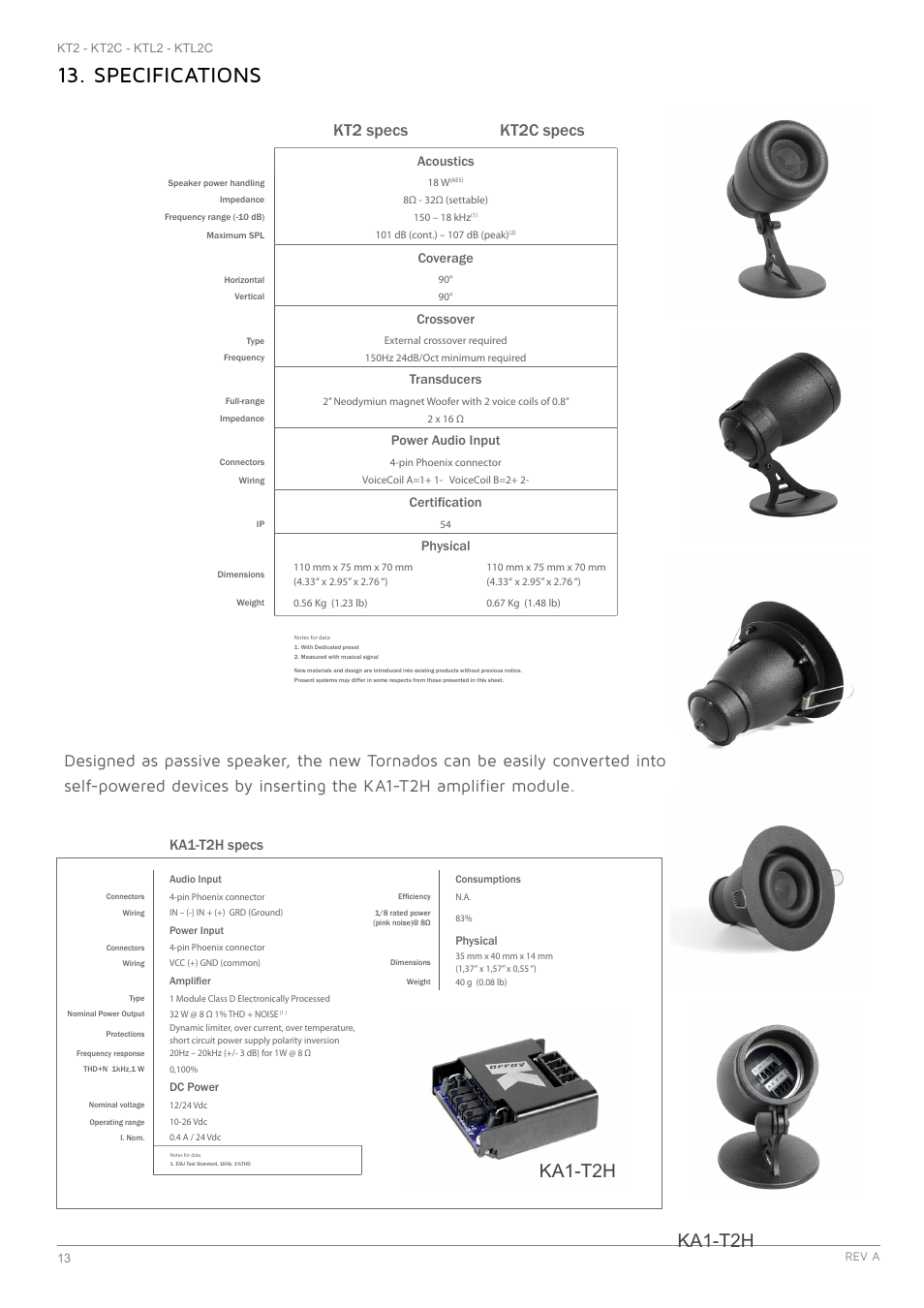 Specifications, Service 12, Ka1-t2h | Ka1-t2h d, Kt2 specs kt2c specs | K-array KT2-KT2C User Manual | Page 13 / 16