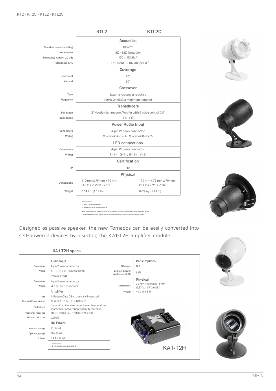 Ka1-t2h, Ktl2 ktl2c | K-array KT2-KT2C User Manual | Page 14 / 16