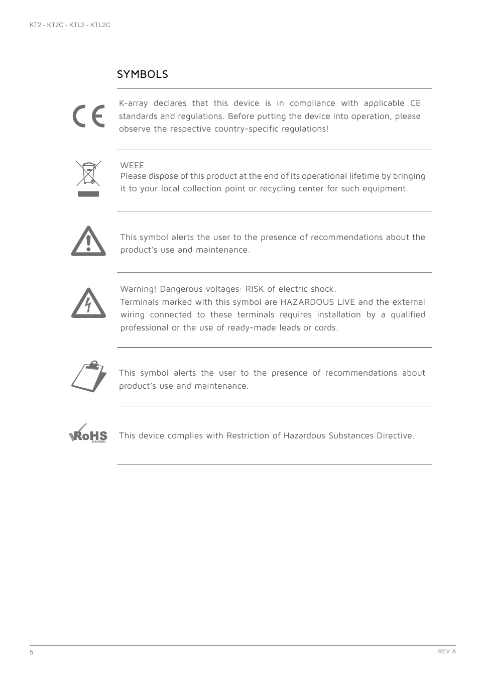 Symbols | K-array KT2-KT2C User Manual | Page 5 / 16
