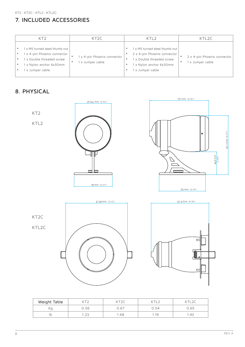 Included accessories, Included accessories 8, Physical | Kt2 kt2c ktl2 ktl2c, Weight table | K-array KT2-KT2C User Manual | Page 8 / 16