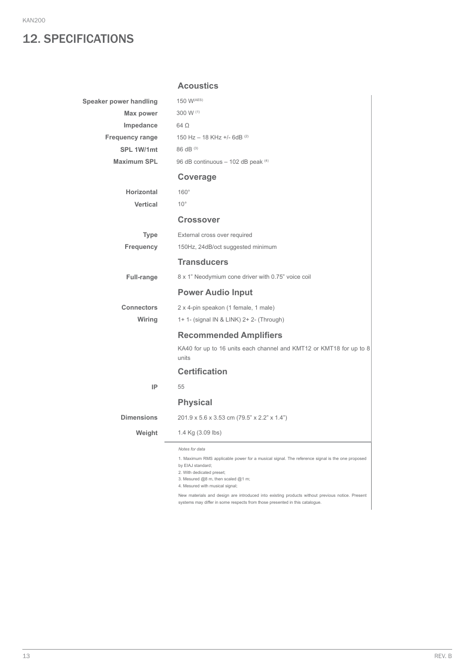 Specifications, Specifications 13, Acoustics | Coverage, Crossover, Transducers, Power audio input, Recommended amplifiers, Certification, Physical | K-array KAN200 User Manual | Page 13 / 16