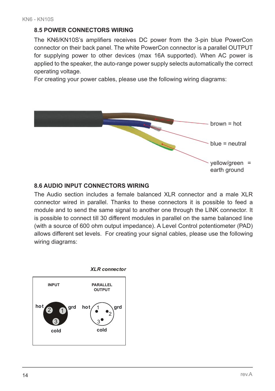 K-array KN10S User Manual | Page 14 / 24