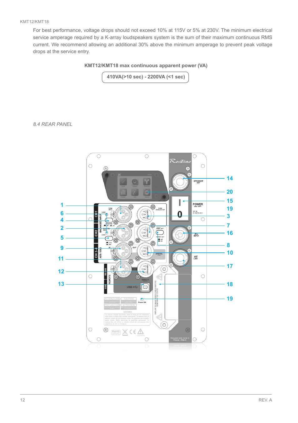 K-array KMT18 User Manual | Page 12 / 28