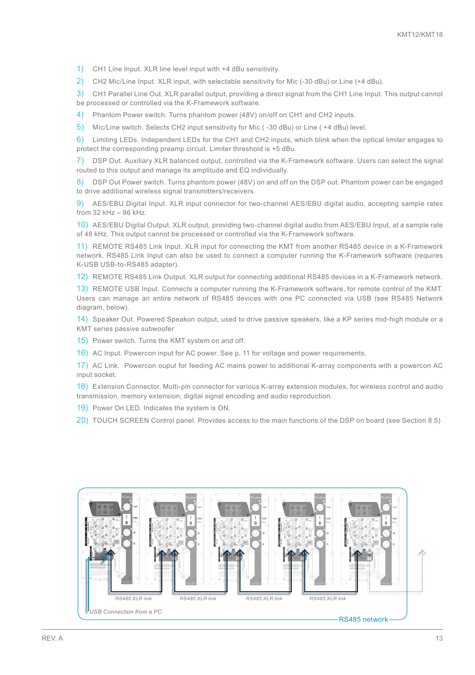 K-array KMT18 User Manual | Page 13 / 28