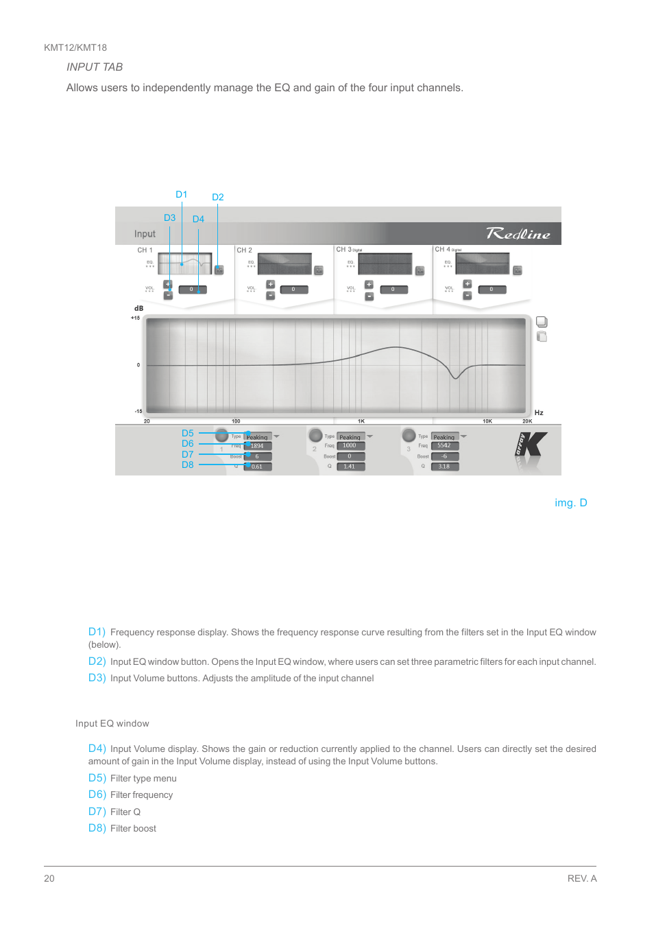 K-array KMT18 User Manual | Page 20 / 28