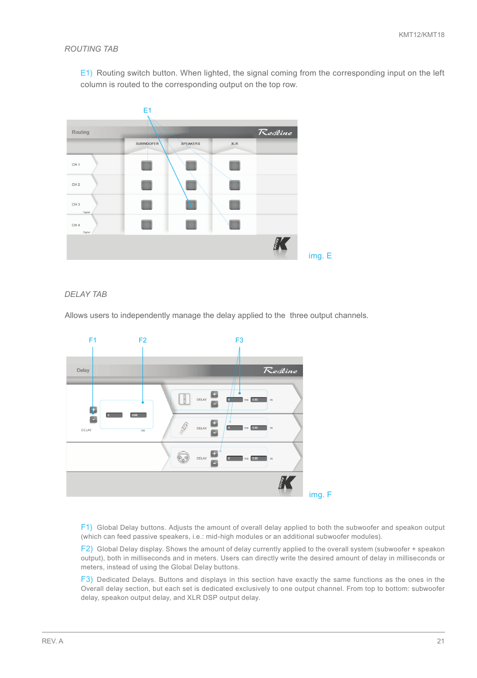 K-array KMT18 User Manual | Page 21 / 28