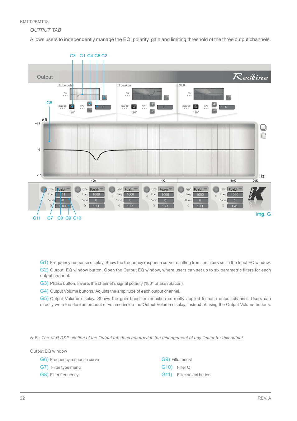 K-array KMT18 User Manual | Page 22 / 28