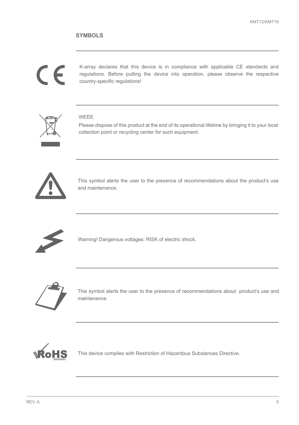 K-array KMT18 User Manual | Page 5 / 28