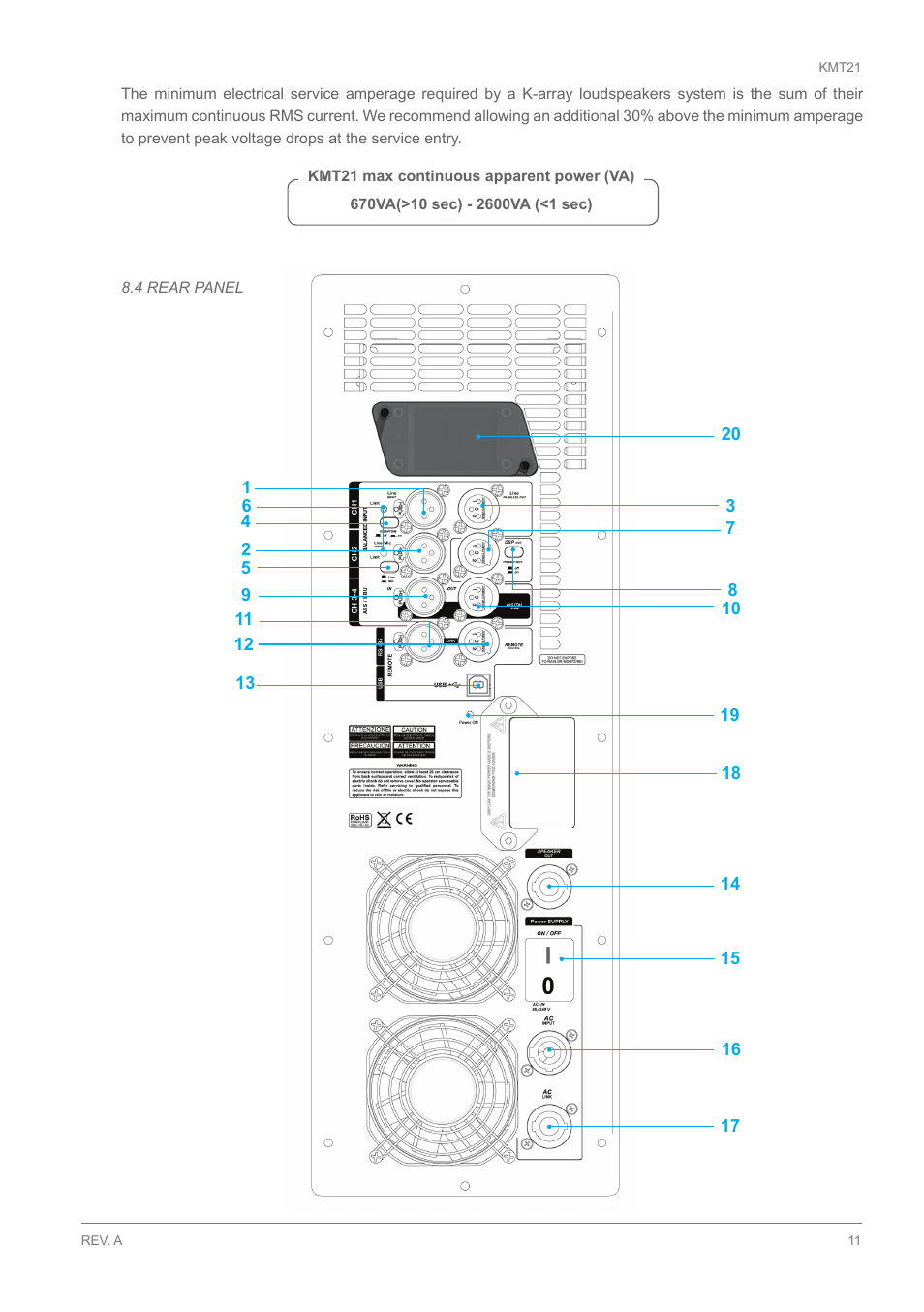 K-array KMT21 User Manual | Page 11 / 28