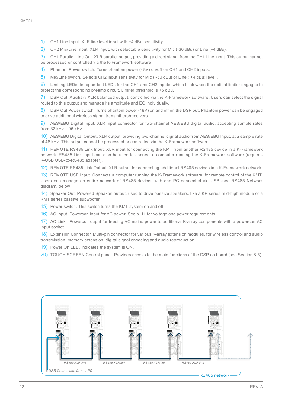 K-array KMT21 User Manual | Page 12 / 28