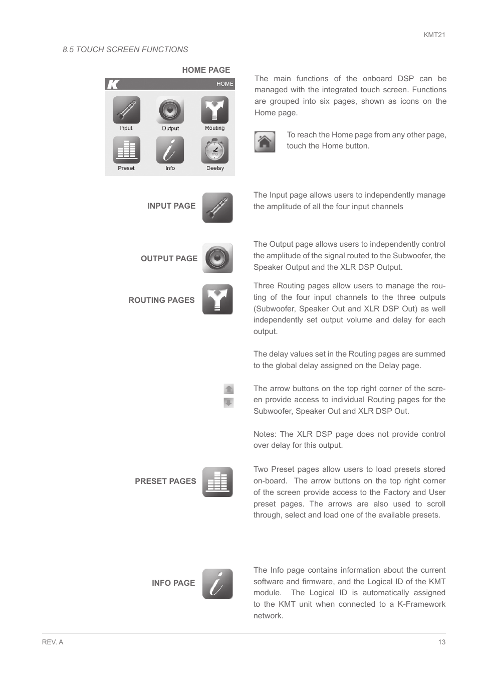 K-array KMT21 User Manual | Page 13 / 28