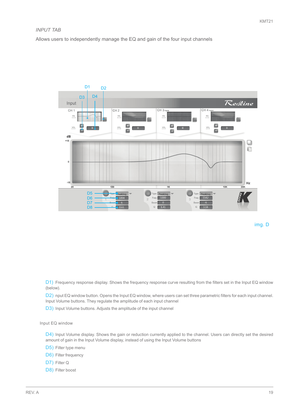 K-array KMT21 User Manual | Page 19 / 28