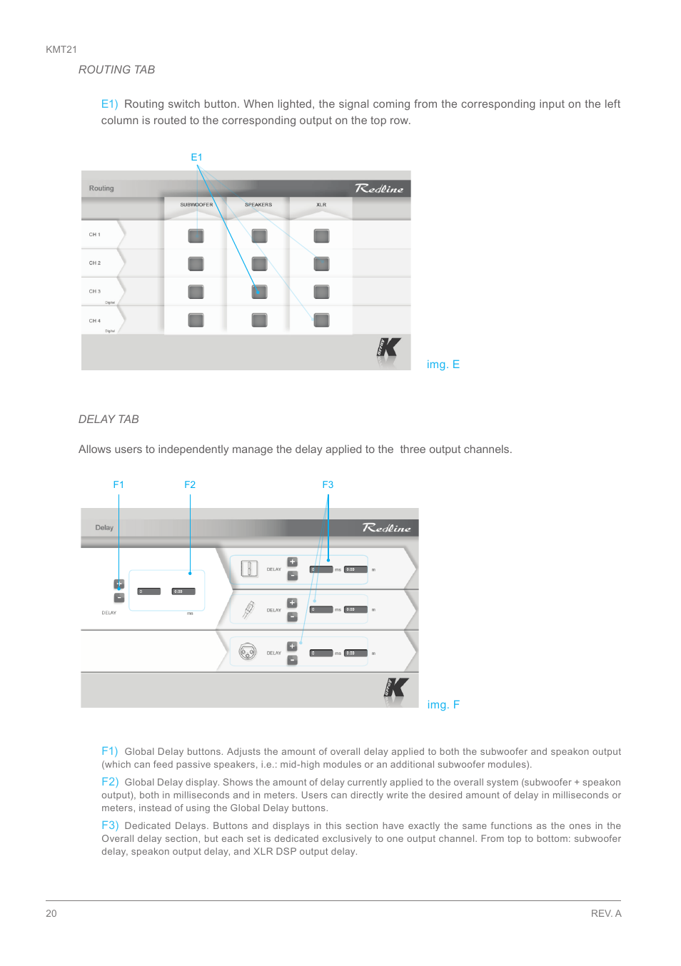 K-array KMT21 User Manual | Page 20 / 28