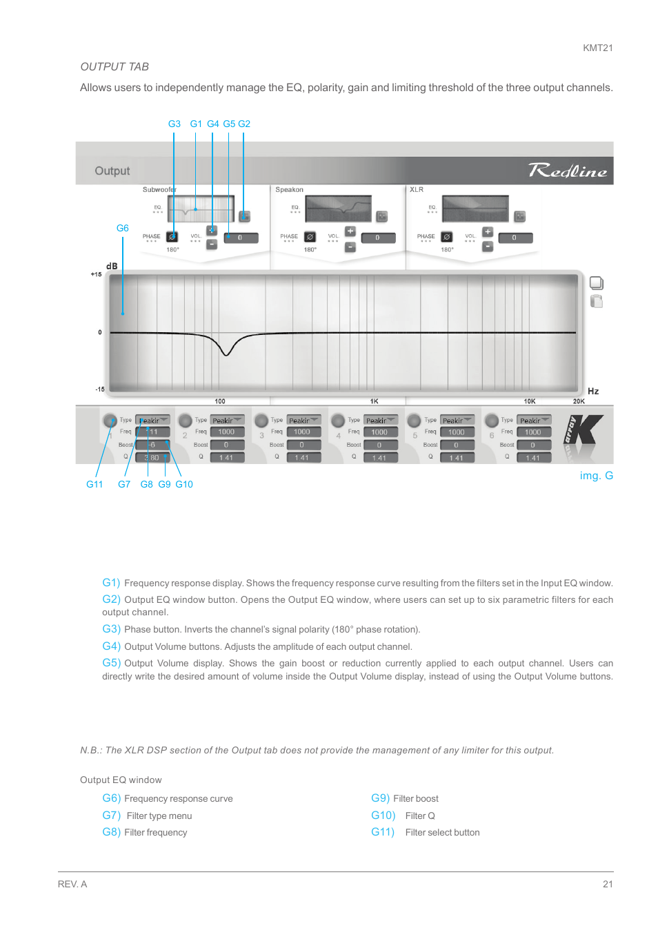 K-array KMT21 User Manual | Page 21 / 28