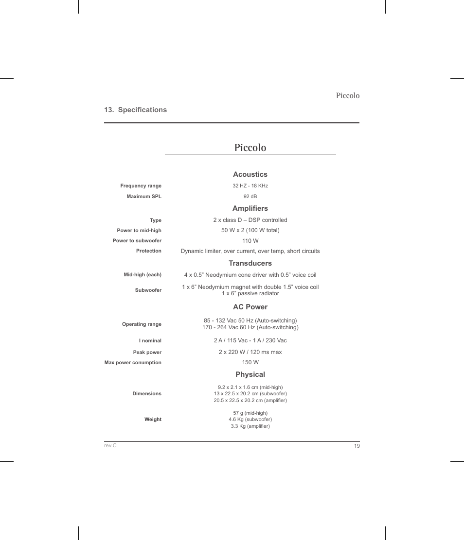 Piccolo | K-array Piccolo User Manual | Page 19 / 20