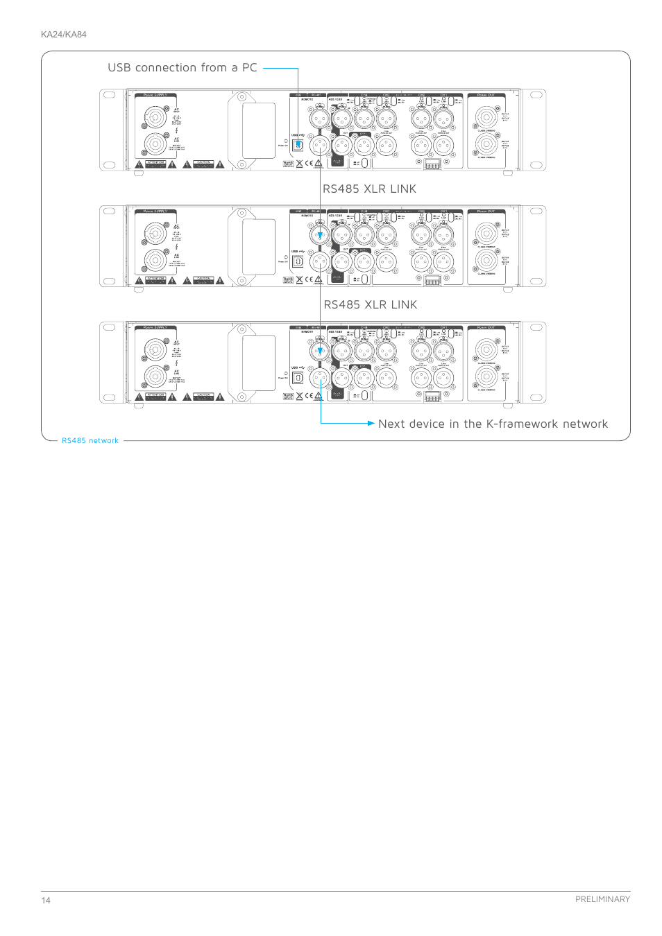 K-array KA24 User Manual | Page 14 / 24