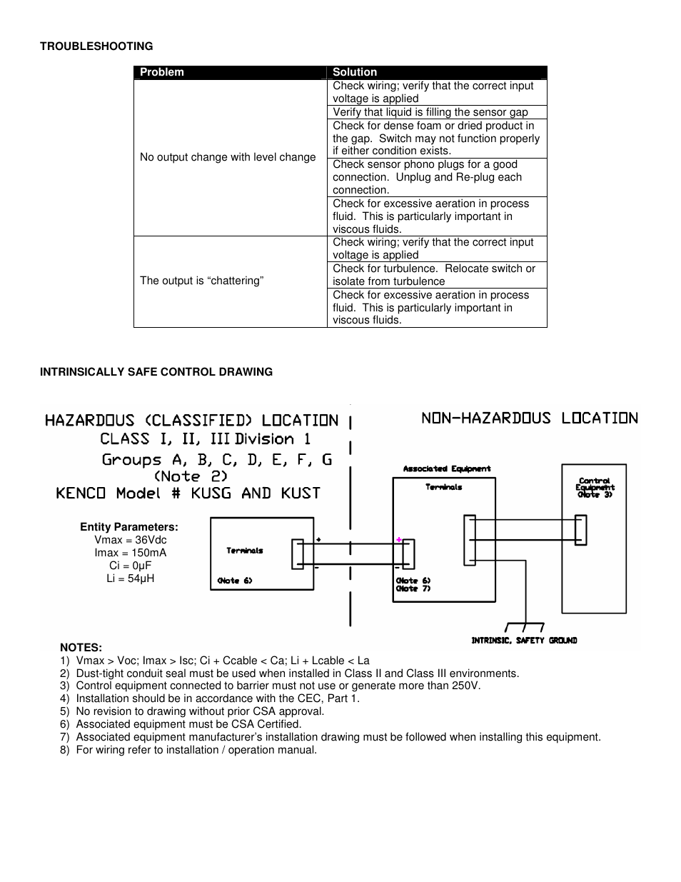 Kenco Engineering KUST Switch User Manual | Page 4 / 4