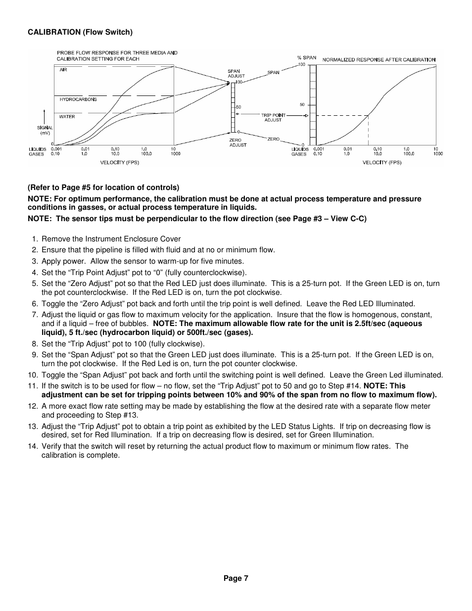 Kenco Engineering Thermal Differential Switch User Manual | Page 7 / 8