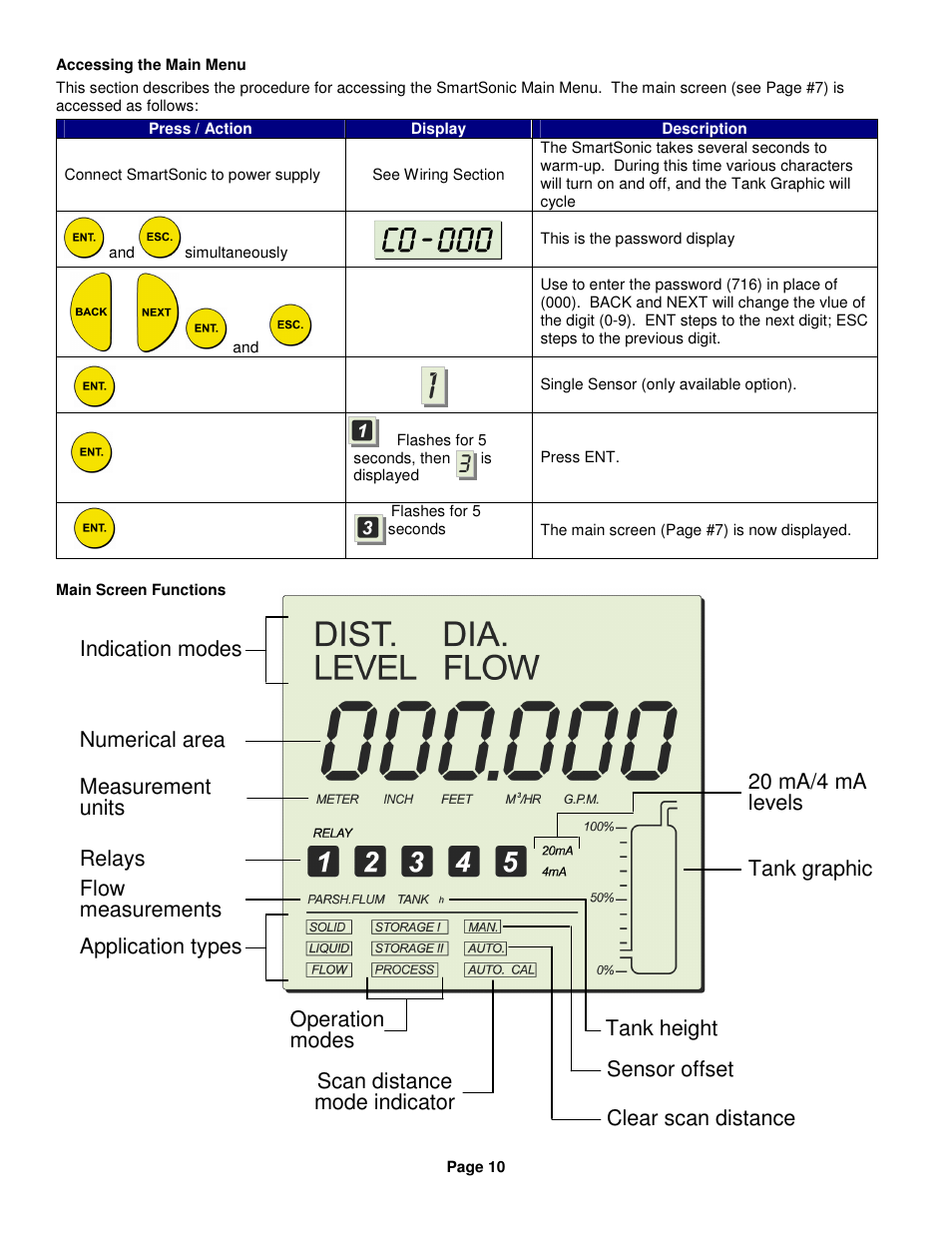 Kenco Engineering SmartSonic Transmitter (Remote) User Manual | Page 10 / 37